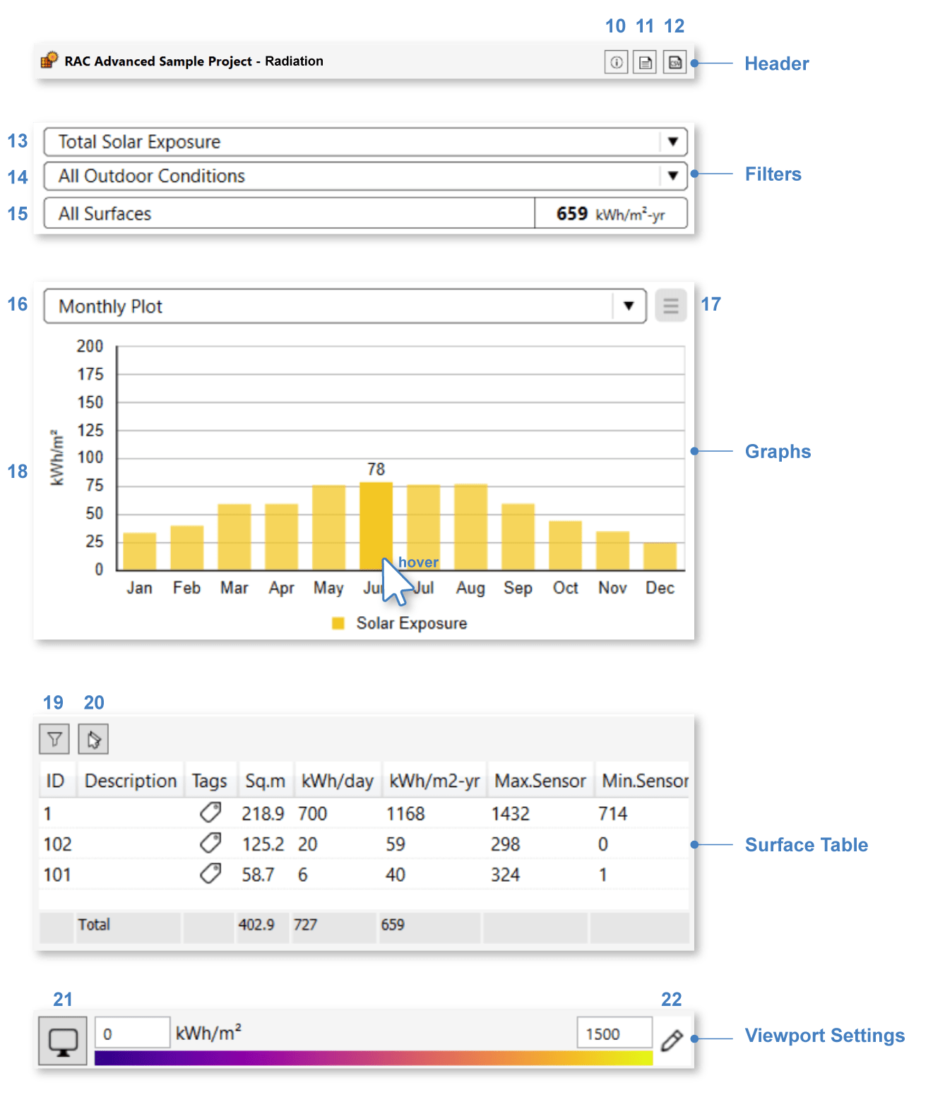 Radiation Map — ClimateStudio latest documentation