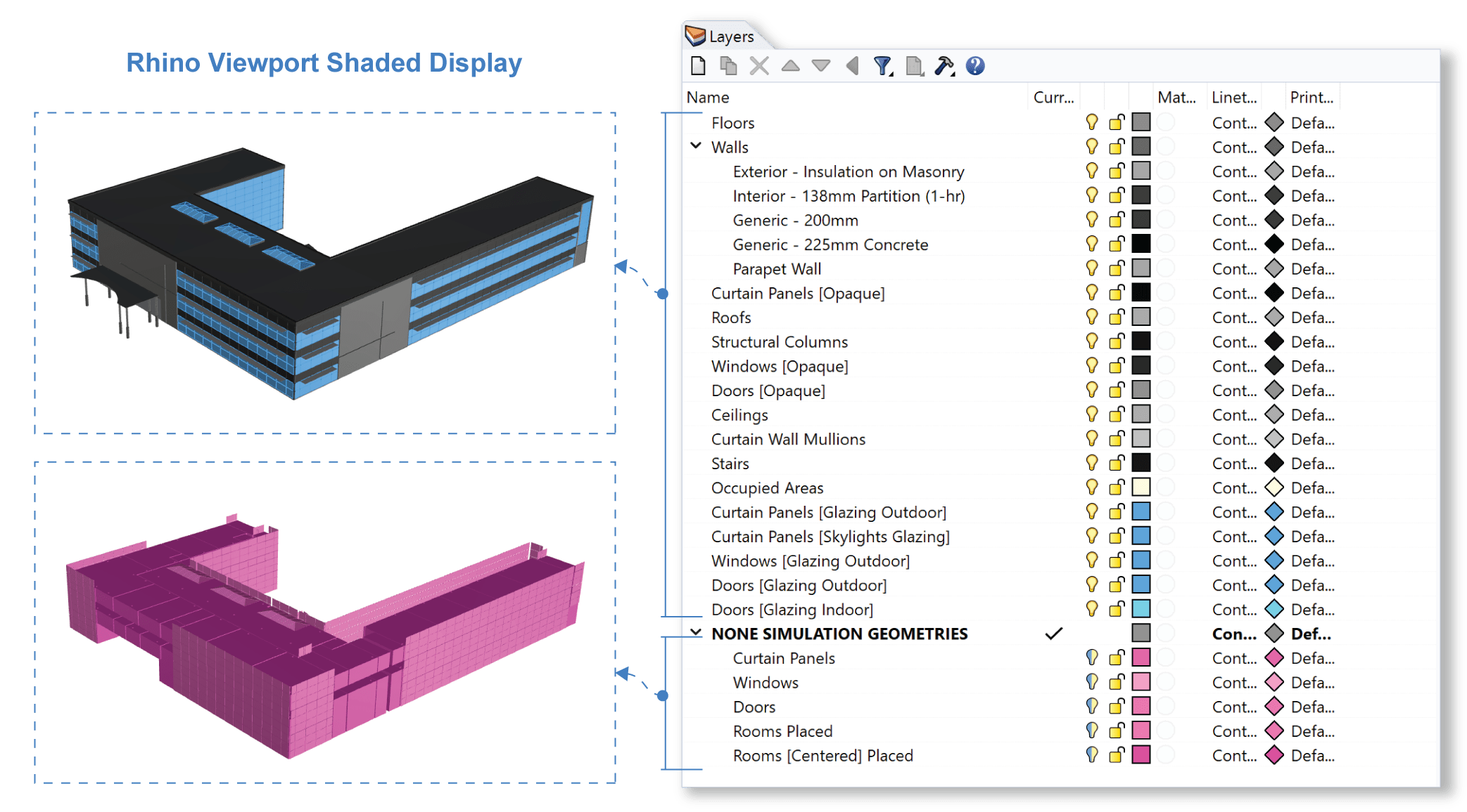 Import revit model bim 360 gsapolar