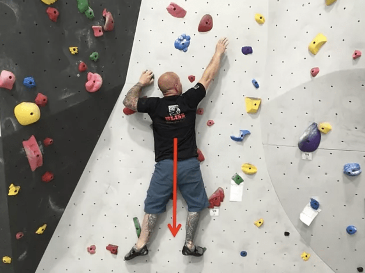 Defying gravity, centering your universe, and maybe impressing Ima