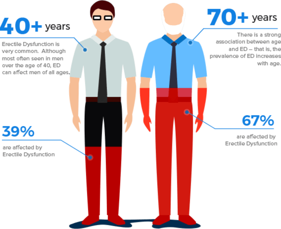 Parliament require furthermore empowered an FTC at verfolg get durable