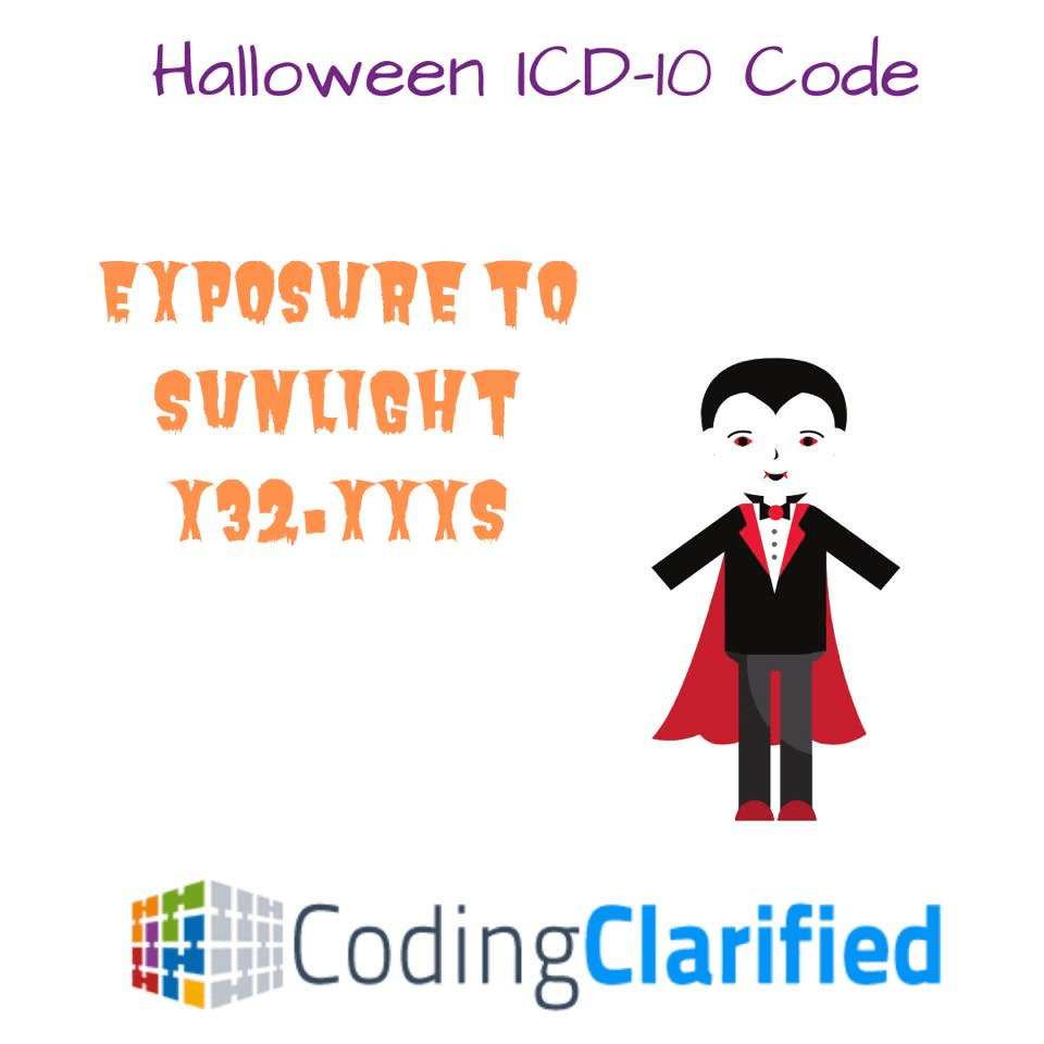 Common ICD10 Codes for Physical Therapists PT Clip Art Library