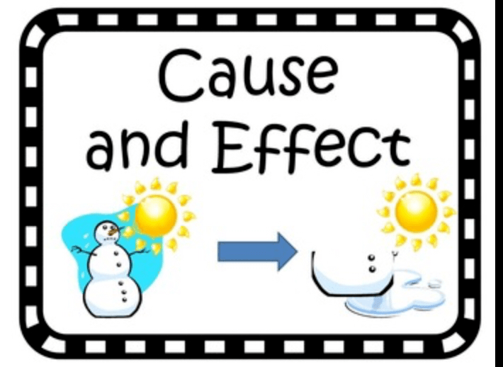 Free cause and effect clipart, Download Free cause and effect clipart