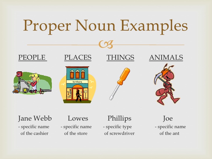 Free Noun Cliparts, Download Free Noun Cliparts png images, Free