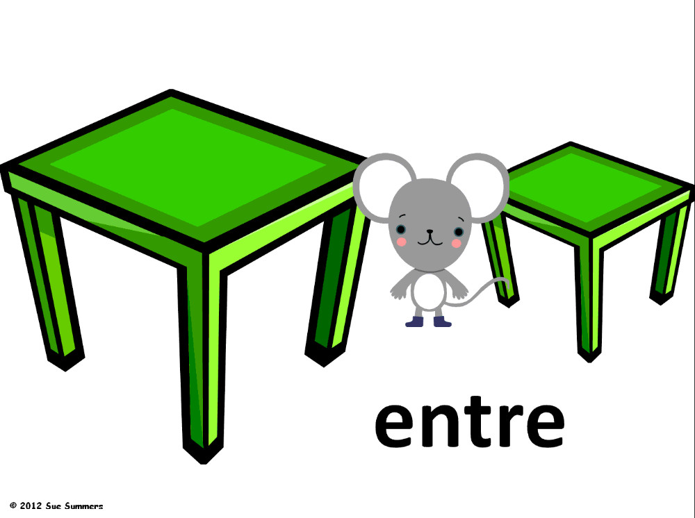 Preposition In English Flashcard - Clip Art Library