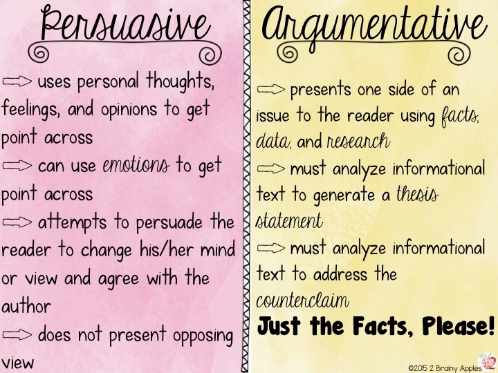 Free Argumentative Cliparts, Download Free Argumentative Cliparts png