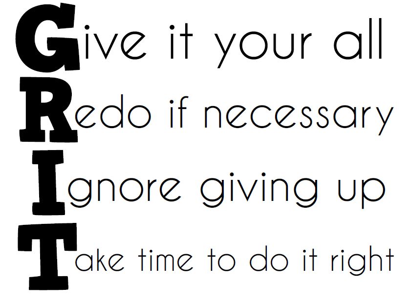 growth mindset grit quotes Clip Art Library