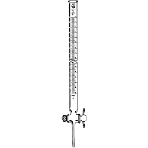 Burette Chemistry