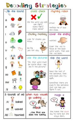 Free Decode Cliparts, Download Free Decode Cliparts png images, Free