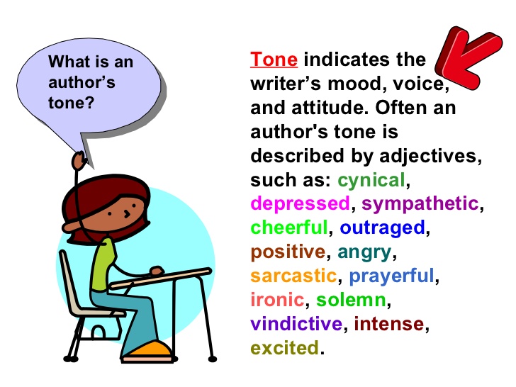 Free Mood Cliparts, Download Free Mood Cliparts png images, Free