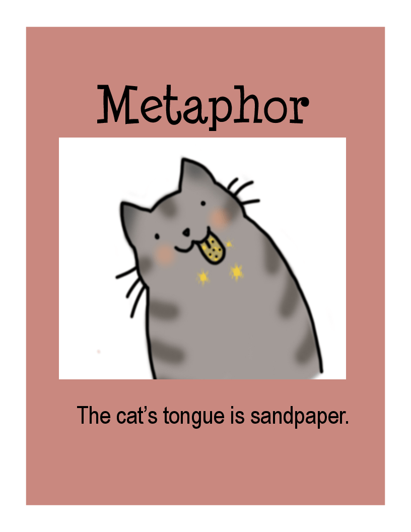 figurative language metaphor clipart Clip Art Library