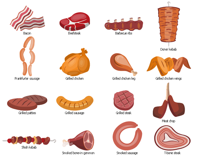 Free Meats Cliparts, Download Free Meats Cliparts png images, Free