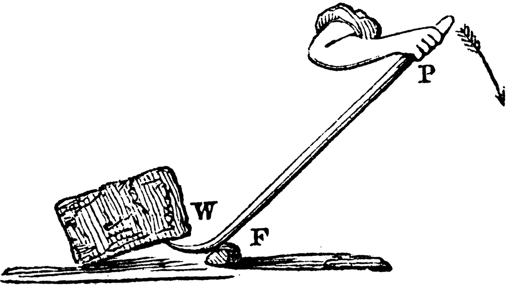 Free Lever Cliparts, Download Free Lever Cliparts png images, Free