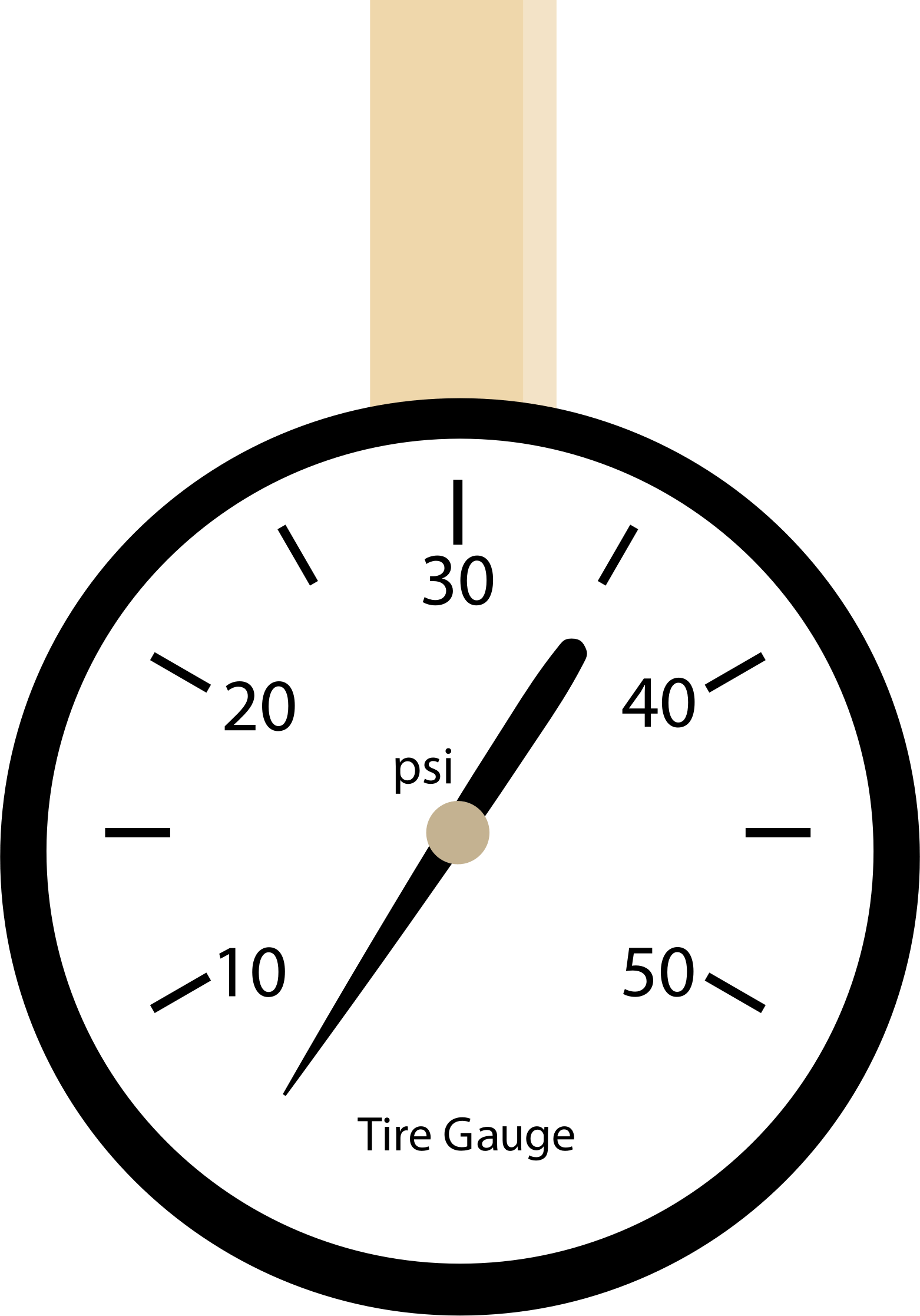 Gauge Clipart PNG HighQuality Graphics for Your Data Visualization Needs