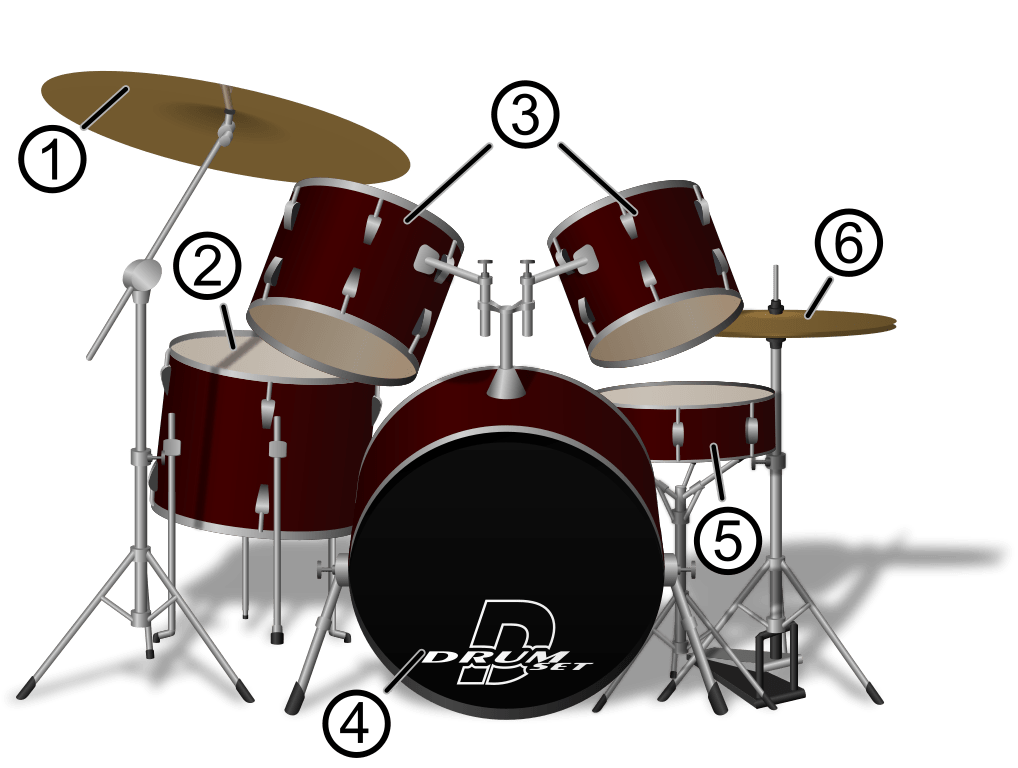 Free Image Of Drum Set, Download Free Image Of Drum Set png images