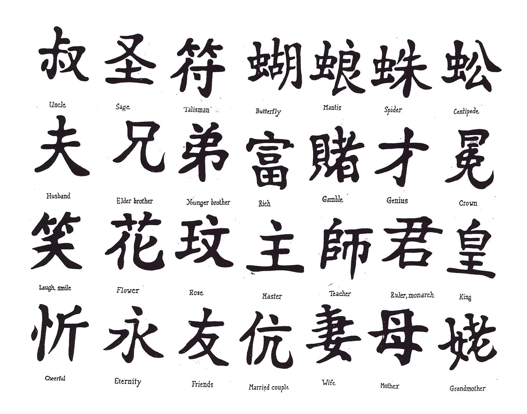 Death Before Dishonor Tattoo In Chinese - Clip Art Library 1375_x_1750_jpg