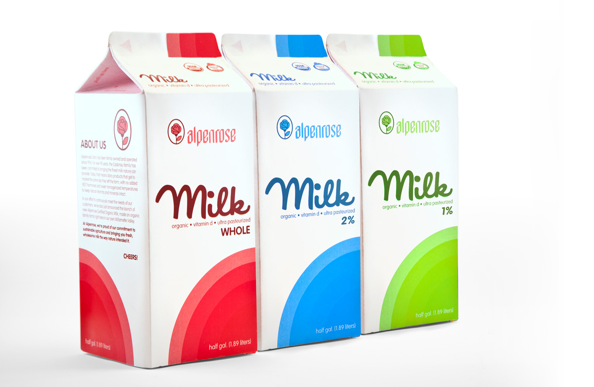 Free Milk Cartons, Download Free Milk Cartons png images, Free ClipArts