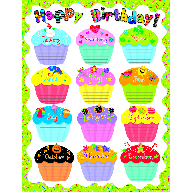 Free Birthday Corner Cliparts, Download Free Birthday Corner Cliparts