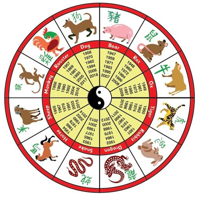 Free Chinese Clock Cliparts, Download Free Chinese Clock Cliparts png