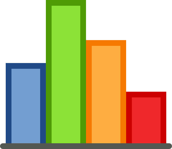 Bar Graph Cliparts Free Download and Customizable Clipart Library