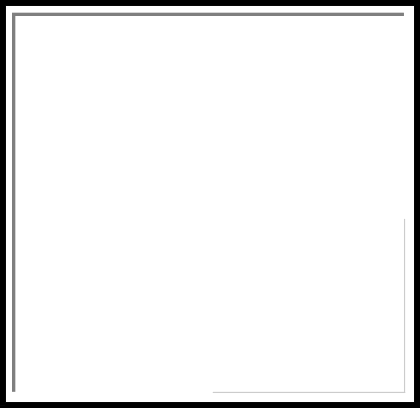 Free Square Border Cliparts, Download Free Clip Art, Free Clip Art on