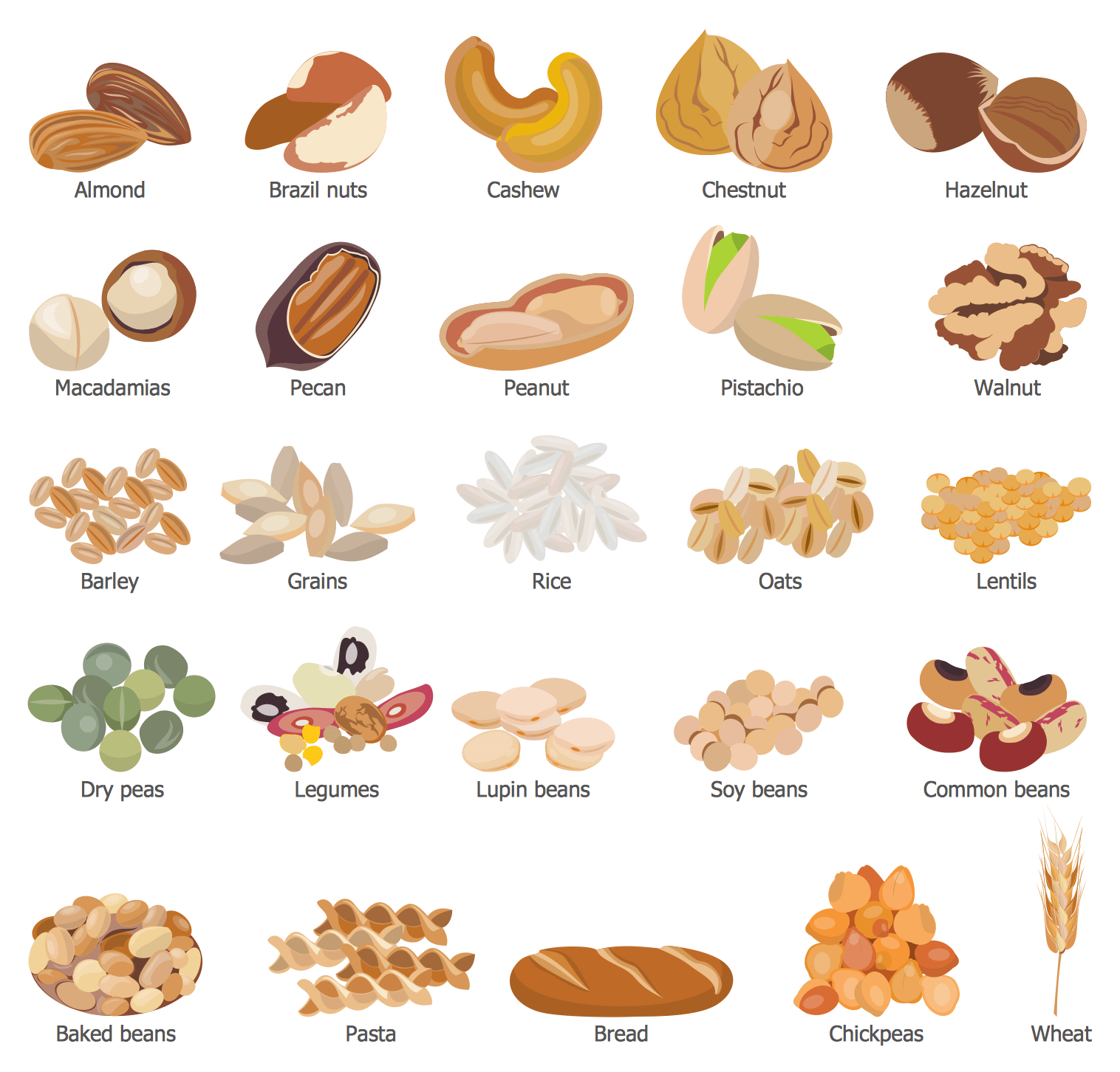 examples of grains food group Clip Art Library