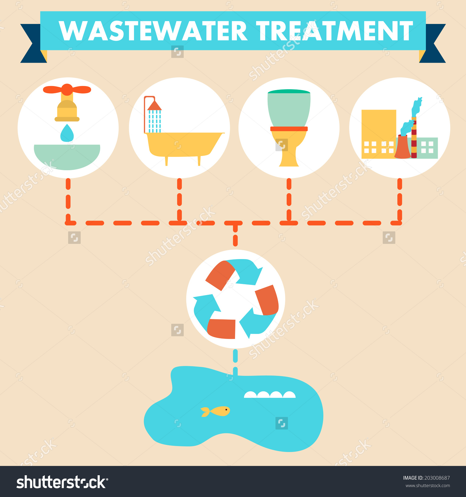 water treatment plant clipart Clip Art Library