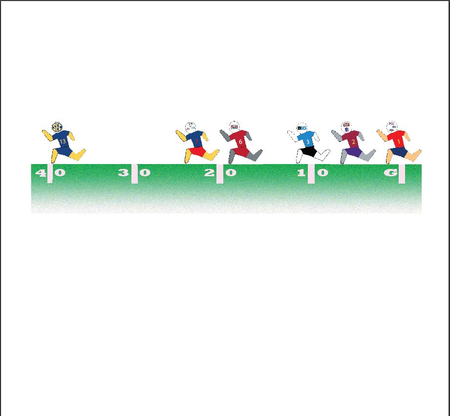 Free Green Dash Cliparts, Download Free Green Dash Cliparts png images