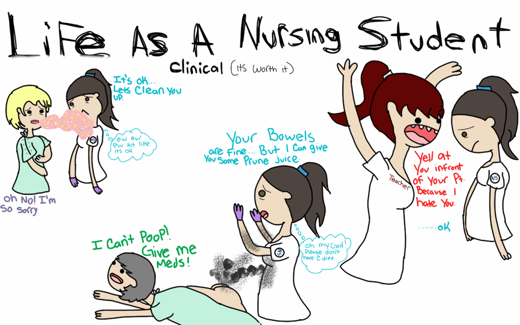 Nursing Student Cliparts Free Download Clip Art Free Clip Art on