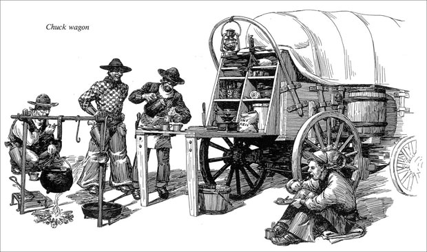 Free Chuckwagon Race Cliparts, Download Free Chuckwagon Race Cliparts