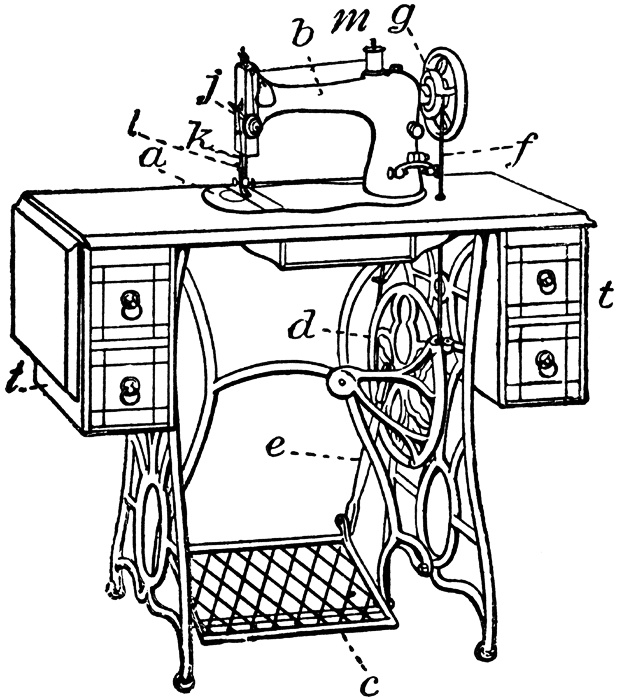 sewing machine pencil drawing Clip Art Library