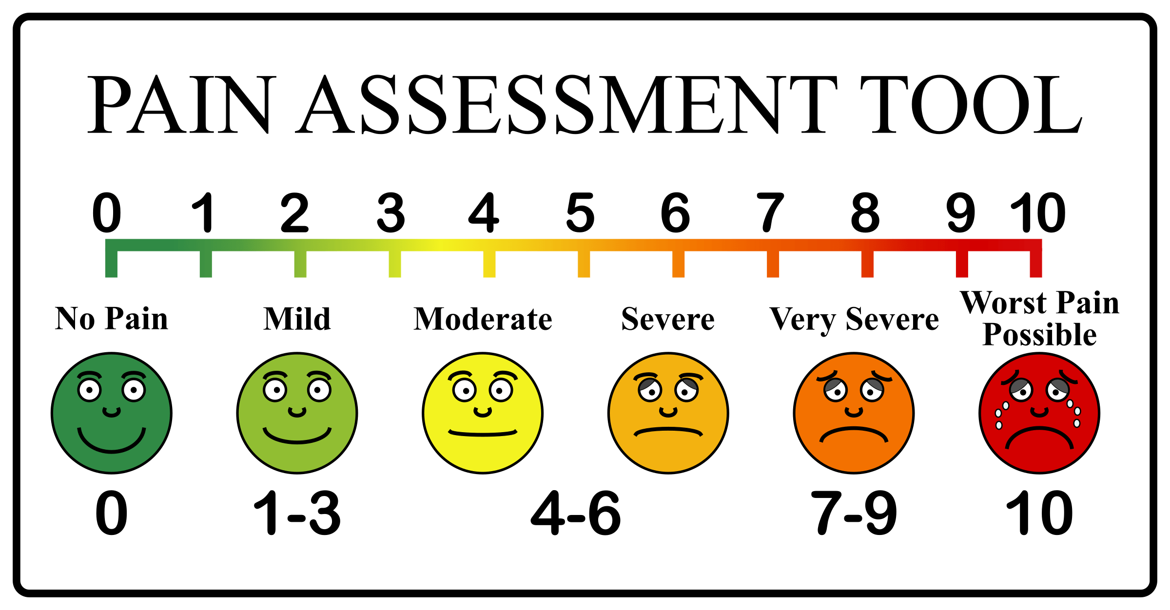 Free Pain Nurse Cliparts, Download Free Pain Nurse Cliparts png images