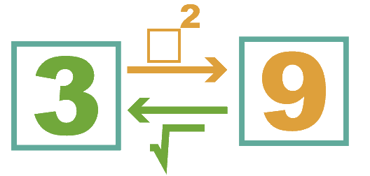 Free Square Root Cliparts, Download Free Square Root Cliparts png