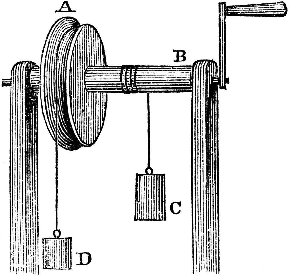 Free Simple Machines Cliparts, Download Free Simple Machines Cliparts png images, Free ClipArts