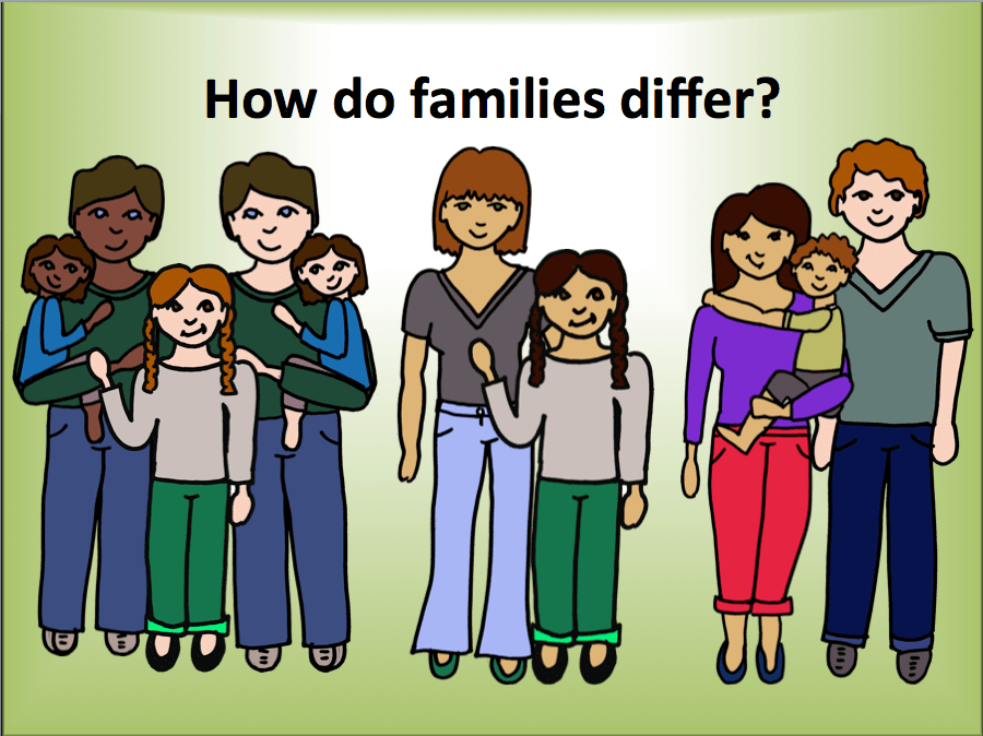Free Different Family Cliparts, Download Free Different Family Cliparts