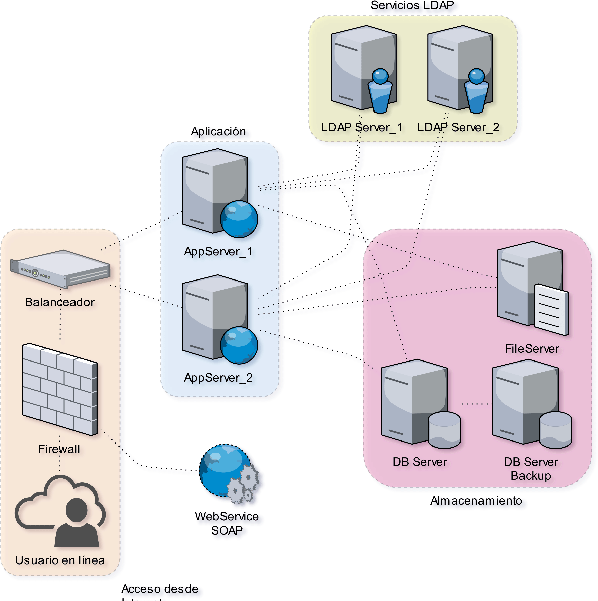 Free Database Server Cliparts, Download Free Database Server Cliparts