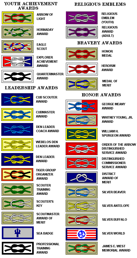 Bsa Adult Leader Knots For District Commitee Xxx Albums