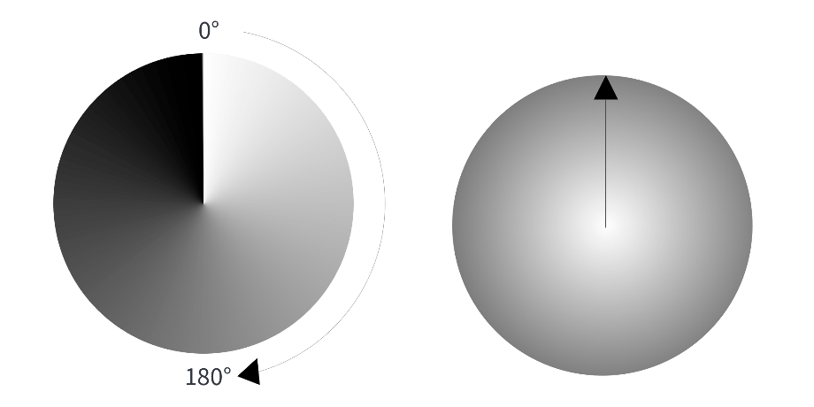 CSS Color Transparent How does Transparent color.