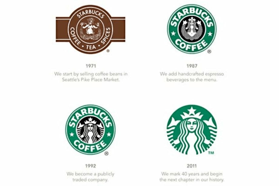 Download High Quality starbucks original logo story Transparent PNG