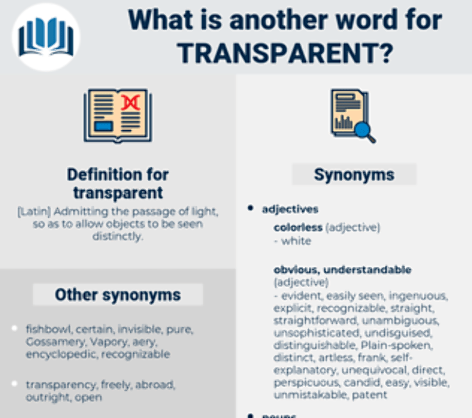 Download High Quality transparent synonym Transparent PNG Images Art
