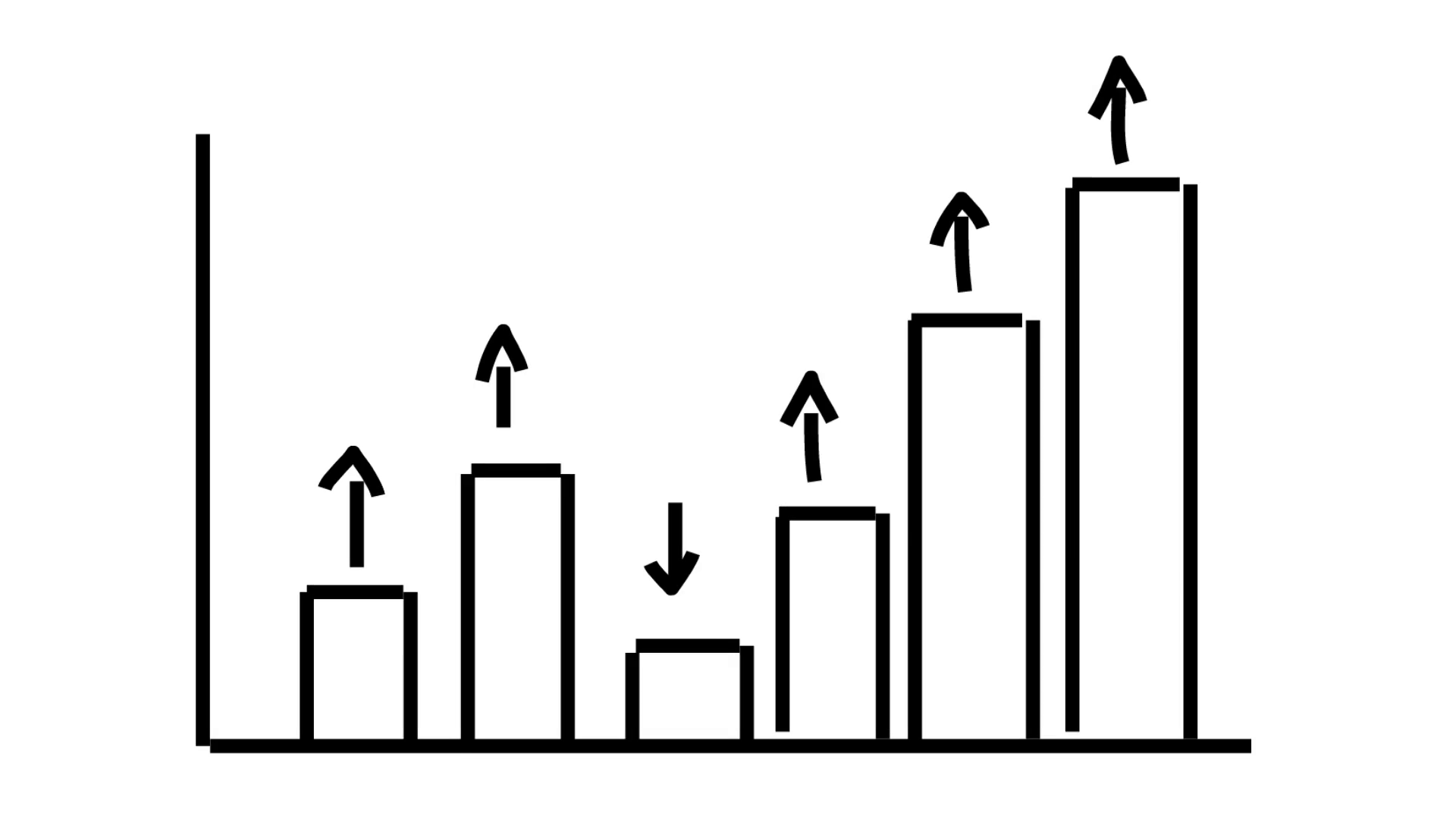 Drawing A Bar Graph Free download on ClipArtMag