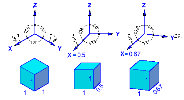 Isometric Pictorial Drawing Free download on ClipArtMag