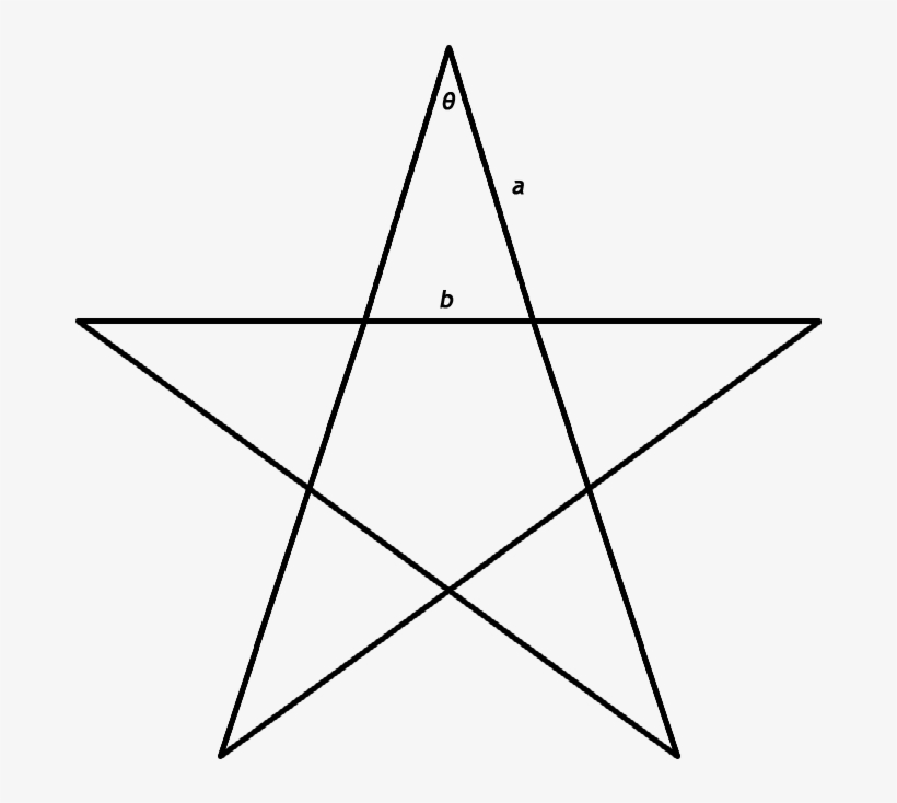 Pentacle Drawing Free download on ClipArtMag