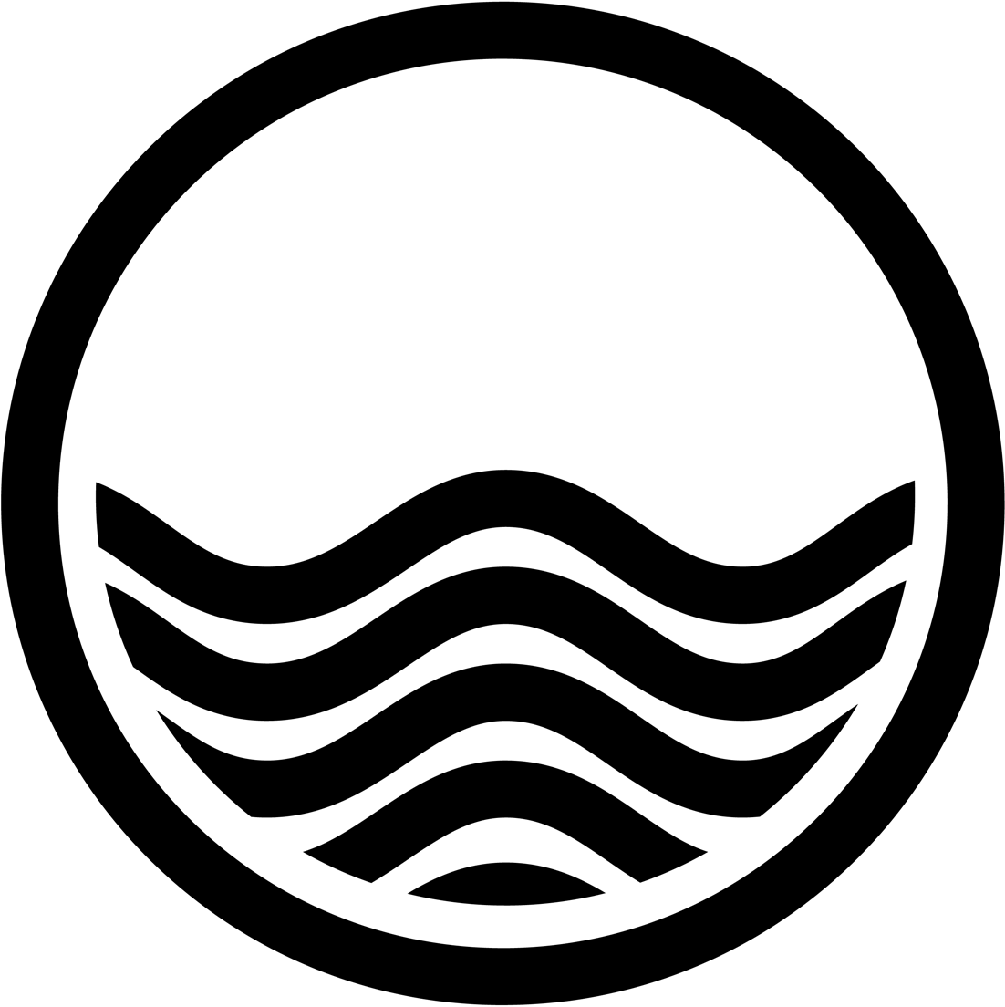 Water Waves Clip Art Cliparts.co