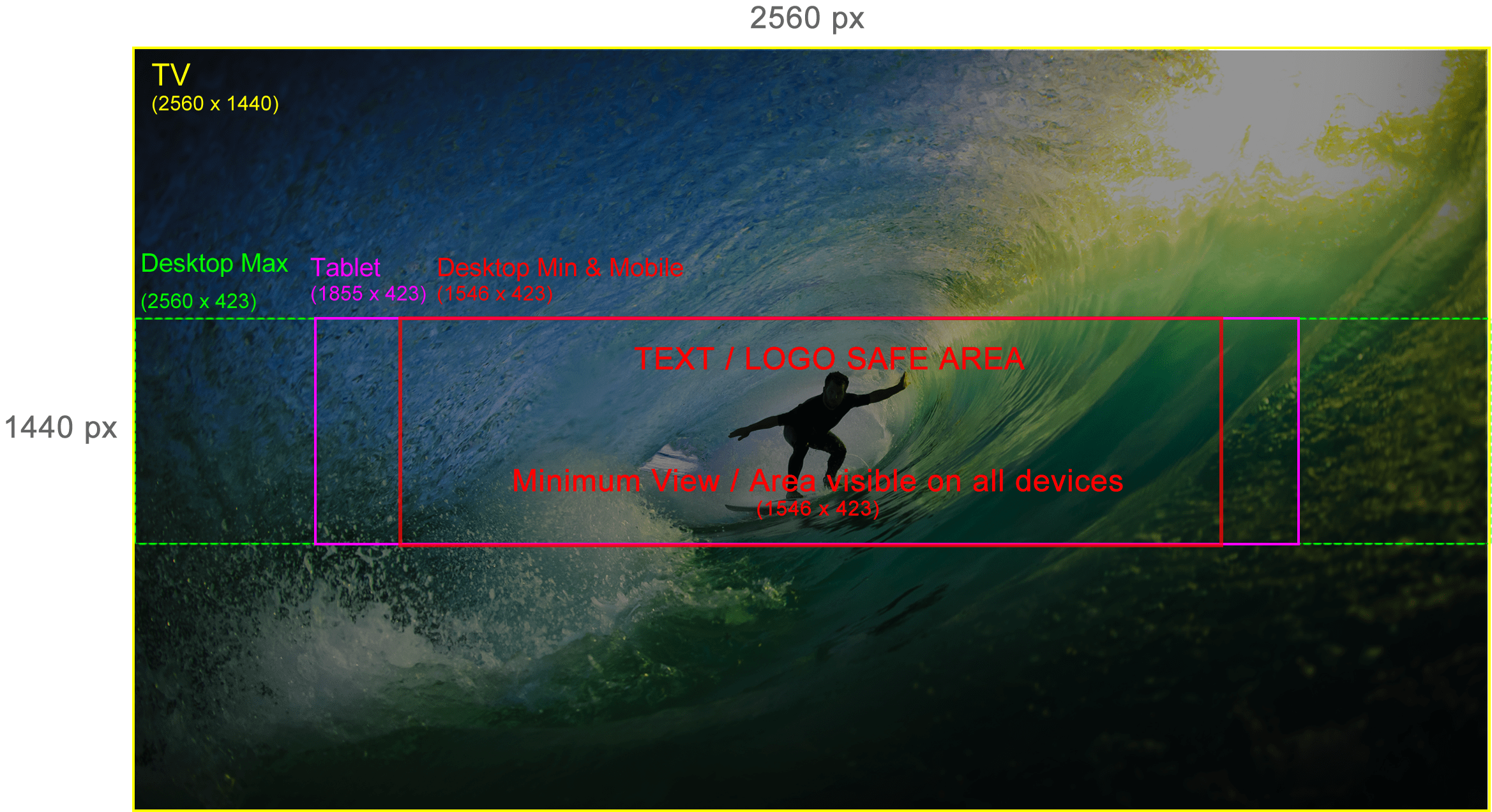 youtube clipart template 800x800 20 free Cliparts Download images on