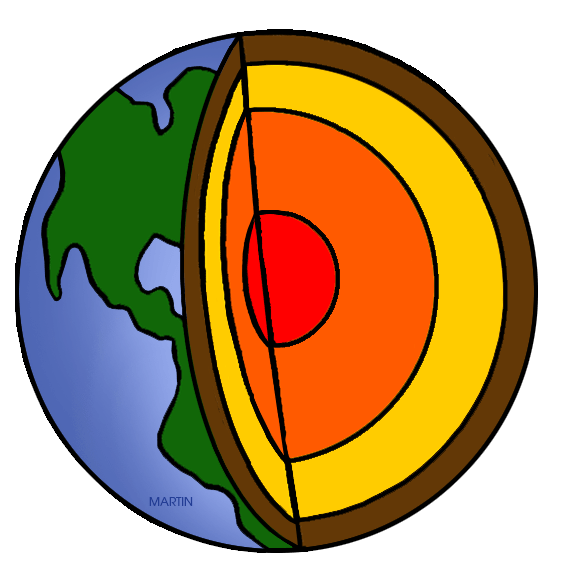 Drawing sites With Layers Free DeridingPolyphemus