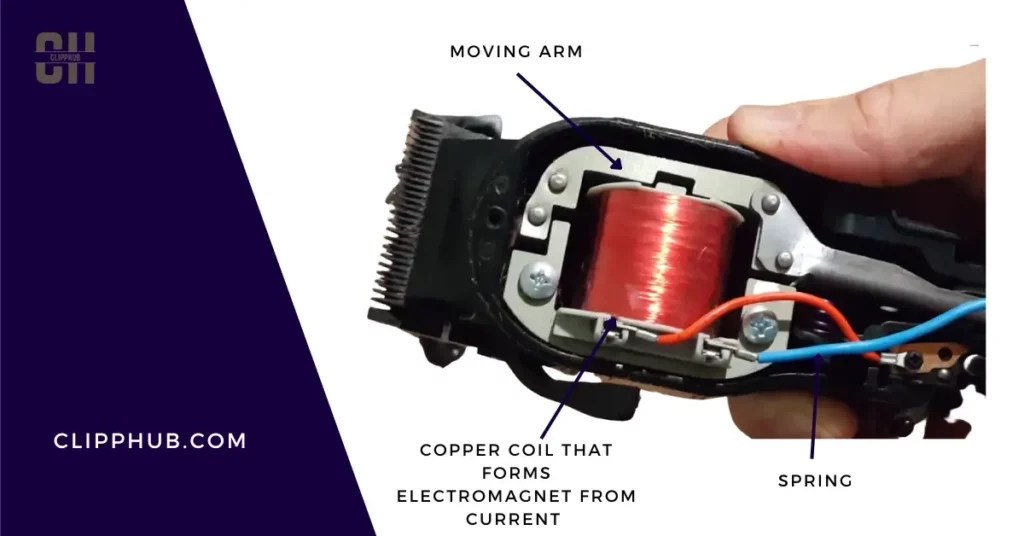 What Does The Screw On The Side Of Clippers Do? (Clipper 101)