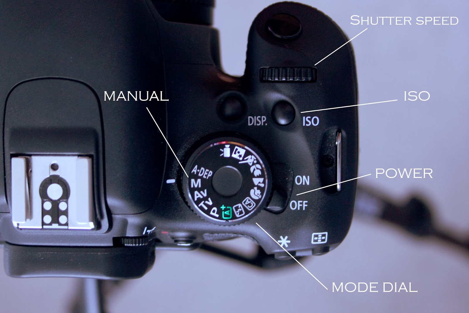 How to use a DSLR Appropriately and Manage Setting for Better