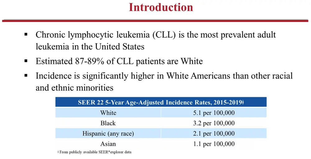 ASCO 2022 Influence of Racial and Ethnic Identity on Overall Survival