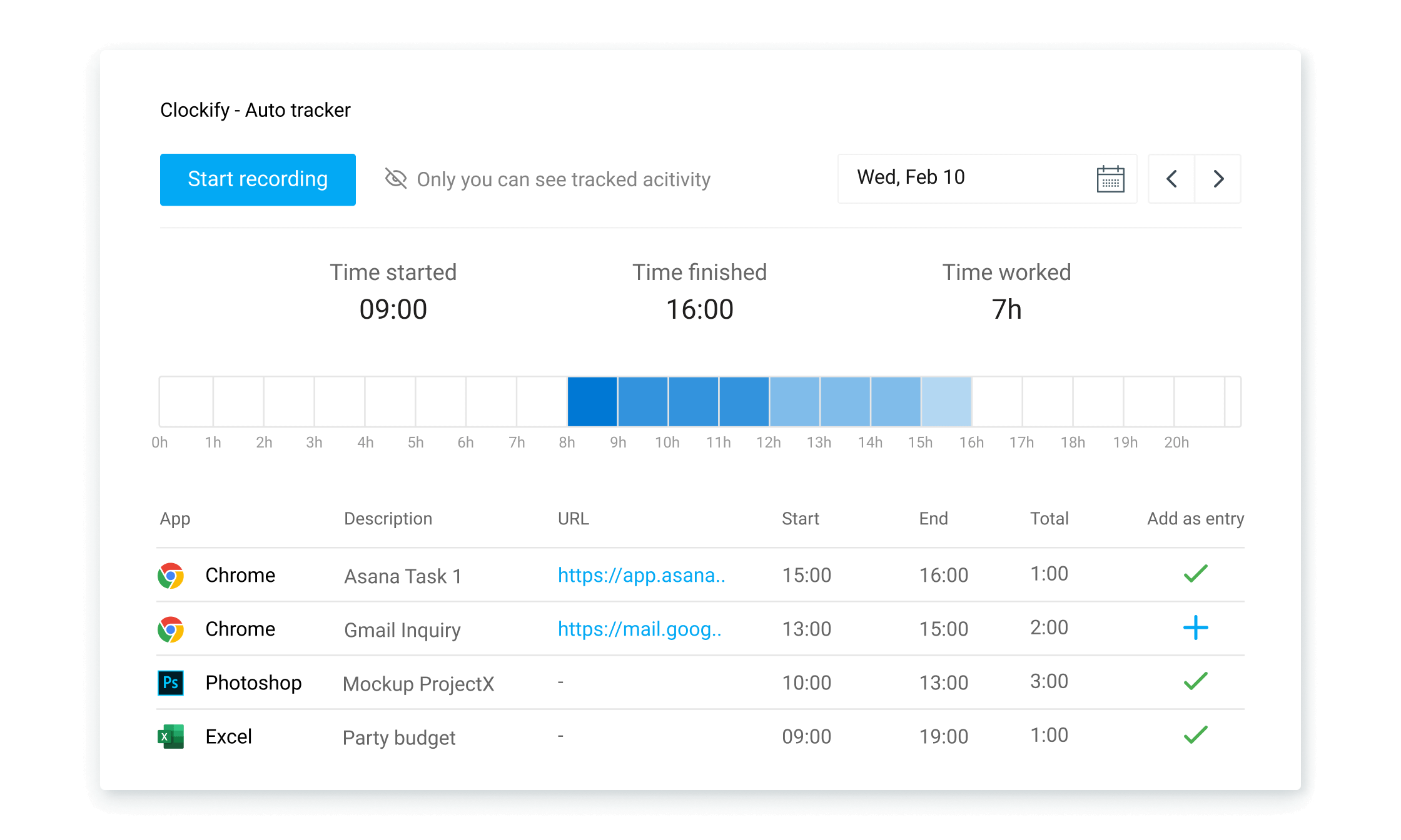 Rastreador automático Funciones de Clockify