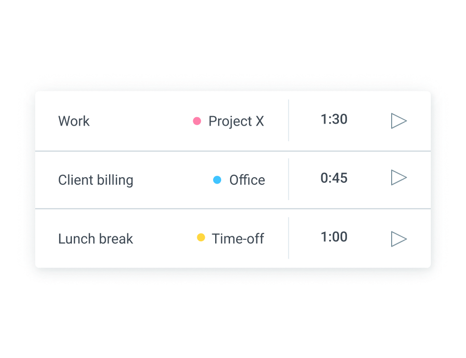 Timer Clockify Features